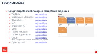 TECHNOLOGIES
▶ Les principales technologies disruptives majeures
▶ Big Data : nos formations
▶ Intelligence artificielle : nos formations
▶ Blockchain : nos formations
▶ IoT : nos formations
▶ Impression 3D : nos formations
▶ Bots : nos formations
▶ Réalité virtuelle : nos formations
▶ Réalité augmentée : nos formations
▶ Cloud : nos formations
(AWS, Google Cloud Platfom, Microsoft Azure, RedHat…)
▶ Cybersécurité : nos formations
8
www.m2iformation.fr
 