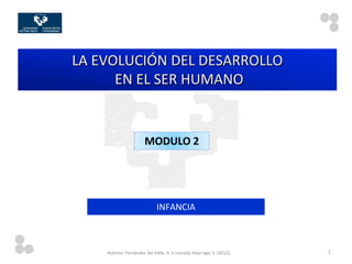 LA EVOLUCIÓN DEL DESARROLLO
      EN EL SER HUMANO


                       MODULO 2




                             INFANCIA



    Autores: Fernández del Valle, A. e Irazusta Adarraga, S. (2012).   1
 
