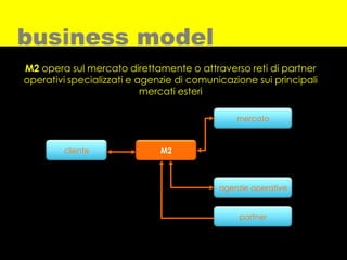 business model
M2 opera sul mercato direttamente o attraverso reti di partner
operativi specializzati e agenzie di comunicazione sui principali
                           mercati esteri

                                               mercato



        cliente               M2



                                           agenzie operative


                                                partner
 
