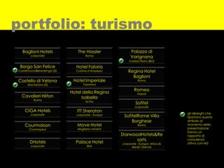 portfolio: turismo
  Baglioni Hotels                The Hassler              Palazzo di
        corporate                     Roma
                                                          Varignana
                                                         CastelS.Pietro (BO)

 Borgo San Felice              Hotel Faloria
CastelnuovoBerardenga (SI)     Cortina d’Ampezzo         Regina Hotel
                                                           Baglioni
Castello di Velona            Hotel Imperiale                   Roma
      Montalcino (SI)               Taormina

                                                             Romeo
                             Hotel della Regina                Napoli
  Cavalieri Hilton                Isabella
          Roma
                                      Ischia
                                                              Sofitel
                                                             corporate
    CIGA Hotels                 ITT Sheraton                                        gli alberghi che
        corporate               corporate - Europa    SofitelRome Villa             riportano questo
                                                          Borghese                  simbolo al
    Courmaison                  Move Hotel                      Roma                momento della
       Courmayeur               Mogliano Veneto                                     presentazione
                                                                                    hanno un
                                                     StarwoodHotels&Re              rapporto di
                                                            sorts                   consulenza
       DHotels                 Palace Hotel          corporate - Europa, Africa &   attivo con M2
        corporate                      Bari                Medio Oriente
 