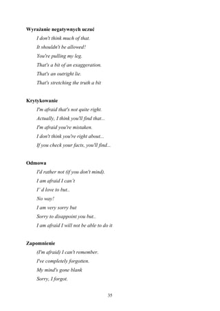 35
Wyrażanie negatywnych uczuć
I don't think much of that.
It shouldn't be allowed!
You're pulling my leg.
That's a bit of an exaggeration.
That's an outright lie.
That's stretching the truth a bit
Krytykowanie
I'm afraid that's not quite right.
Actually, I think you'll find that...
I'm afraid you're mistaken.
I don't think you're right about...
If you check your facts, you'll find...
Odmowa
I'd rather not (if you don't mind).
I am afraid I can’t
I’ d love to but..
No way!
I am very sorry but
Sorry to disappoint you but..
I am afraid I will not be able to do it
Zapomnienie
(I'm afraid) I can't remember.
I've completely forgotten.
My mind's gone blank
Sorry, I forgot.
 