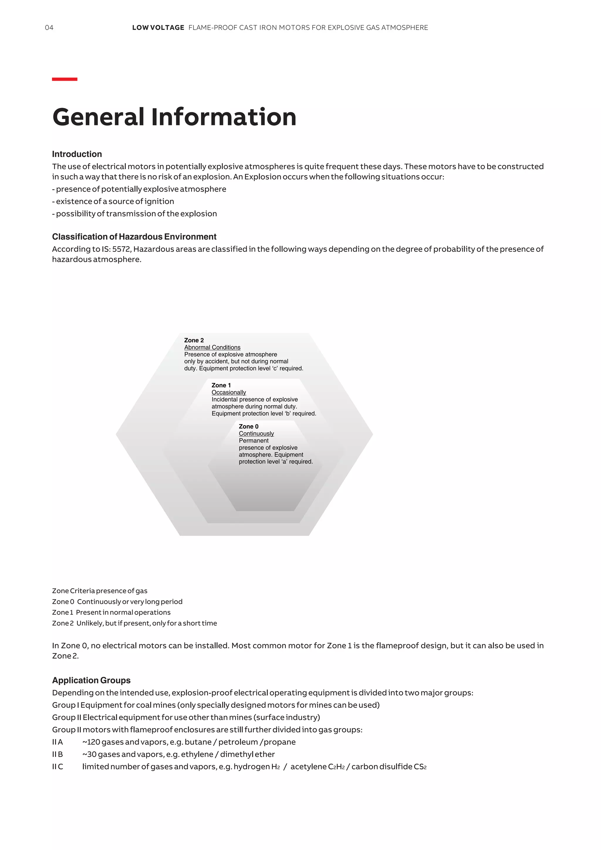 04 LOW VOLTAGE FLAME-PROOF CAST IRON MOTORS FOR EXPLOSIVE GAS ATMOSPHERE
—
General Information
Introduction
The use of electrical motors in potentially explosive atmospheres is quite frequent these days. These motors have to be constructed
insuchawaythatthereisnoriskofanexplosion.AnExplosionoccurswhenthefollowingsituationsoccur:
-presenceofpotentiallyexplosiveatmosphere
-existenceofasourceofignition
-possibilityoftransmissionoftheexplosion
Classification of Hazardous Environment
According to IS: 5572, Hazardous areas are classified in the following ways depending on the degree of probability of the presence of
hazardousatmosphere.
ZoneCriteriapresenceofgas
Zone0 Continuouslyorverylongperiod
Zone1 Presentinnormaloperations
Zone2 Unlikely,butifpresent,onlyforashorttime
In Zone 0, no electrical motors can be installed. Most common motor for Zone 1 is the flameproof design, but it can also be used in
Zone2.
Application Groups
Dependingontheintendeduse,explosion-proofelectricaloperatingequipmentisdividedintotwomajorgroups:
GroupIEquipmentforcoalmines(onlyspeciallydesignedmotorsforminescanbeused)
GroupIIElectricalequipmentforuseotherthanmines(surfaceindustry)
GroupIImotorswithflameproofenclosuresarestillfurtherdividedintogasgroups:
IIA ~120gasesandvapors,e.g.butane/petroleum/propane
IIB ~30gasesandvapors,e.g.ethylene/dimethylether
IIC limitednumberofgasesandvapors,e.g.hydrogenH2 / acetyleneC2H2 /carbondisulfideCS2
Zone 2
Abnormal Conditions
Presence of explosive atmosphere
only by accident, but not during normal
duty. Equipment protection level ‘c’ required.
Zone 1
Occasionally
Incidental presence of explosive
atmosphere during normal duty.
Equipment protection level ‘b’ required.
Zone 0
Continuously
Permanent
presence of explosive
atmosphere. Equipment
protection level ‘a’ required.
 