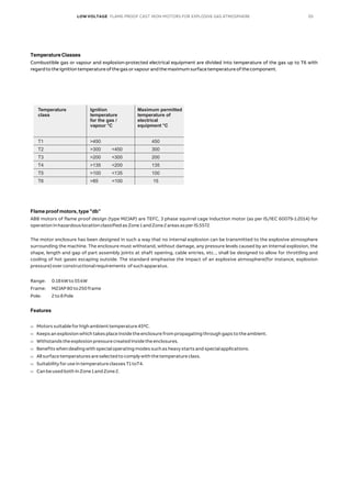 Temperature Classes
Combustible gas or vapour and explosion-protected electrical equipment are divided into temperature of the gas up to T6 with
regardtotheignitiontemperatureofthegasorvapourandthemaximumsurfacetemperatureofthecomponent.
Flame proof motors, type "db”
Features
ABB motors of flame proof design (type M2JAP) are TEFC, 3 phase squirrel cage induction motor (as per IS/IEC 60079-1:2014) for
operationinhazardouslocationclassifiedasZone1andZone2areasasperIS:5572
The motor enclosure has been designed in such a way that no internal explosion can be transmitted to the explosive atmosphere
surrounding the machine. The enclosure must withstand, without damage, any pressure levels caused by an internal explosion, the
shape, length and gap of part assembly joints at shaft opening, cable entries, etc.., shall be designed to allow for throttling and
cooling of hot gases escaping outside. The standard emphasise the impact of an explosive atmosphere(for instance, explosion
pressure)overconstructionalrequirements ofsuchapparatus.
Range: 0.18kWto55kW
Frame: M2JAP80to250frame
Pole: 2to8Pole
H
Motorssuitableforhighambienttemperature45ºC.
H
Keepsanexplosionwhichtakesplaceinsidetheenclosurefrompropagatingthroughgapstotheambient.
H
Withstandstheexplosionpressurecreatedinsidetheenclosures.
H
Benefitswhendealingwithspecialoperatingmodessuchasheavystartsandspecialapplications.
H
Allsurfacetemperaturesareselectedtocomplywiththetemperatureclass.
H
SuitabilityforuseintemperatureclassesT1toT4.
H
CanbeusedbothinZone1andZone2.
Temperature Ignition Maximum permitted
class temperature temperature of
for the gas / electrical
vapour °C equipment °C
T1 >450 450
T2 >300 <450 300
T3 >200 <300 200
T4 >135 <200 135
T5 >100 <135 100
T6 >85 <100 15
LOW VOLTAGE FLAME-PROOF CAST IRON MOTORS FOR EXPLOSIVE GAS ATMOSPHERE 05
 