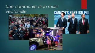 Une communication multi-
vectorielle
 