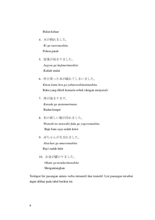 Materi M2KB1 Kalimat Dasar Bahasa Jepang