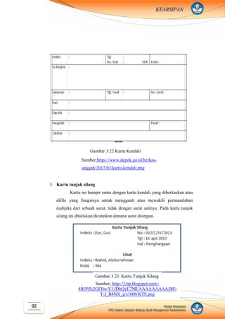 Modul Kearsipan
PPG Dalam Jabatan Bidang Studi Manajemen Perkantoran
92
KEARSIPAN
3. Kartu tunjuk silang
Kartu ini hampir sama dengan kartu kendali yang diberkaskan atau
difile yang fungsinya untuk mengganti atau mewakili permasalahan
(subjek) dari sebuah surat, tidak dengan surat aslinya. Pada kartu tunjuk
silang ini dituliskan/dicatatkan dimana surat dismpan.
Gambar 3.22 Kartu Kendali
Sumber:https://www.depok.go.id/berkas-
unggah/2017/03/kartu-kendali.png
Gambar 3.23. Kartu Tunjuk Silang
Sumber: http://3.bp.blogspot.com/-
4B3PZs2GFBw/U1JDhQyE7MI/AAAAAAAAAJM/i
T-J_B4NX_g/s1600/KTS.png
 