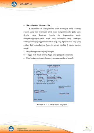 93Modul Kearsipan
PPG Dalam Jabatan Bidang Studi Manajemen Perkantoran
KEARSIPAN
4. Kartu/Lembar Pinjam Arsip
Kartu/lembar ini dipergunakan untuk meminjam arsip. Seorang
pejabat yang akan meminjam arsip harus mengisi/mencatat pada kartu
/lembar yang dimaksud. Lembar ini dipergunakan untuk
mempertanggungjawabkan siapa yang meminjam arsip, sekaligus
berfungsi sebagai pengganti sementara arsip yang dipinjam atau arsip yang
pindah dari kedudukannya. Kartu ini dibuat rangkap 3 masing-masing
untuk :
a. Disertakan pada surat yang dipinjam.
b. Tinggal pada piñata arsip (sebagai arsip pengganti sementara.
c. Pada berkas pengingat, ukurannya sama dengan kartu kendali.
Gambar 3.24. Kartu/Lembar Pinjaman
Arsip Silang
 