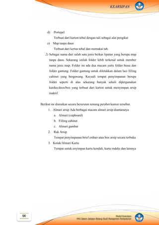 Modul Kearsipan
PPG Dalam Jabatan Bidang Studi Manajemen Perkantoran
96
KEARSIPAN
d) Portepel
Terbuat dari karton tebal dengan tali sebagai alat pengikat
e) Map tanpa daun
Terbuat dari kertas tebal dan memakai tab.
2) Sebagai nama dari salah satu jenis berkas lipatan yang berupa map
tanpa daun. Sekarang istilah folder lebih terkenal untuk member
nama jenis map. Folder ini ada dua macam yaitu folder biasa dan
folder gantung. Folder gantung untuk diletakkan dalam laci filling
cabinet yang bergawang. Kecuali tempat penyimpanan berupa
folder seperti di atas sekarang banyak sekali dipergunakan
kardus/doos/box yang terbuat dari karton untuk menyimpan arsip
inaktif.
Berikut ini diuraikan secara berurutan tentang perabot kantor tersebut.
1. Almari arsip Ada berbagai macam almari arsip diantaranya
a. Almari (cupboard)
b. Filling cabinet
c. Almari gambar
2. Rak Arsip
Tempat penyimpanan brief ordner atau box arsip secara terbuka
3. Kotak/Almari Kartu
Tempat untuk enyimpan kartu kendali, kartu indeks dan lainnya
 