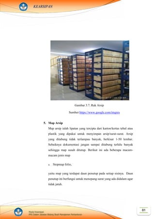 81Modul Kearsipan
PPG Dalam Jabatan Bidang Studi Manajemen Perkantoran
KEARSIPAN
5. Map Arsip
Map arsip ialah lipatan yang tercipta dari karton/kertas tebal atau
plastik yang dipakai untuk menyimpan arsip/surat-surat. Arsip
yang ditabung tidak terlampau banyak, berkisar 1-50 lembar.
Sebaiknya dokumentasi jangan sampai ditabung terlalu banyak
sehingga map susah ditutup. Berikut ini ada beberapa macam-
macam jenis map
a. Stopmap folio,
yaitu map yang terdapat daun penutup pada setiap sisinya. Daun
penutup ini berfungsi untuk menopang surat yang ada didalam agar
tidak jatuh.
Gambar 3.7. Rak Arsip
Sumber:https://www.google.com/imgres
?imgurl=https%3A%2F%2Fi1.wp.com%
2Fwww.arsipmu.com%2Fwp-
content%2Fuploads%2F2019%2F05%2
F6_.jpeg%3Fresize%3D170%252C227
%26ssl%3D1&imgrefurl=https%3A%2F
%2Fwww.arsipmu.com%2Ftata-cara-
penyimpanan-arsip-yang-
baik%2F&docid=E8lWXcgpm48XMM
&tbnid=r2b8eKXnssNFOM%3A&vet=1
2ahUKEwjl04OflP_kAhXNSH0KHfdu
BfQ4ZBAzKAQwBHoECAEQBg..i&w
=170&h=227&safe=strict&bih=578&bi
w=1280&q=pengarsipan%20horizontal
%20&ved=2ahUKEwjl04OflP_kAhXNS
H0KHfduBfQ4ZBAzKAQwBHoECAE
QBg&iact=mrc&uact=8
 