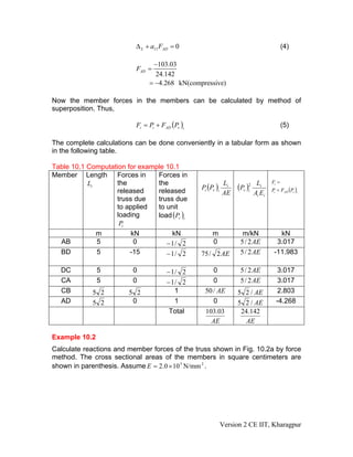 Δ L + a11 FAD = 0                                                (4)

                                −103.03
                          FAD =
                                 24.142
                               = −4.268 kN(compressive)

Now the member forces in the members can be calculated by method of
superposition. Thus,

                          Fi = Pi + FAD (Pv )i                                             (5)

The complete calculations can be done conveniently in a tabular form as shown
in the following table.

Table 10.1 Computation for example 10.1
Member Length Forces in         Forces in
                    the         the                                                 Fi =
                                                 Pi (Pv )i
                                                             Li              Li
           Li
                    released    released
                                                                  (Pv )i2           Pi + FAD (Pv )i
                                                             AE             Ai Ei
                    truss due   truss due
                    to applied  to unit
                    loading     load (Pv )i
                     Pi
              m          kN          kN               m             m/kN               kN
  AB          5           0        − 1/ 2             0            5 / 2 AE           3.017
  BD          5         -15        − 1/ 2        75 / 2 AE         5 / 2 AE          -11.983

  DC           5         0            − 1/ 2         0             5 / 2 AE           3.017
  CA           5         0            − 1/ 2         0             5 / 2 AE           3.017
  CB        5 2         5 2              1        50 / AE         5 2 / AE            2.803
  AD        5 2          0               1           0            5 2 / AE            -4.268
                                       Total      103.03           24.142
                                                    AE               AE

Example 10.2
Calculate reactions and member forces of the truss shown in Fig. 10.2a by force
method. The cross sectional areas of the members in square centimeters are
shown in parenthesis. Assume E = 2.0 × 10 5 N/mm 2 .




                                                             Version 2 CE IIT, Kharagpur
 