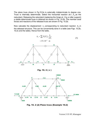 The plane truss shown in Fg.10.2a is externally indeterminate to degree one.
Truss is internally determinate. Select the horizontal reaction at E , REx as the
redundant. Releasing the redundant (replacing the hinge at E by a roller support)
a stable determinate truss is obtained as shown in Fig. 10.2b. The member axial
forces and reactions of the released truss are shown in Fig. 10.2b.

Now calculate the displacement Δ L corresponding to redundant reaction REx in
the released structure. This can be conveniently done in a table (see Figs. 10.2b,
10.2c and the table). Hence from the table,

                                                 Li
                           Δ L = ∑ Pi ( Pv )i
                                                Ai Ei                       (1)
                                           −4
                                = 15 ×10        m




                                                        Version 2 CE IIT, Kharagpur
 