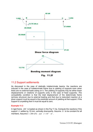 11.2 Support settlements
As discussed in the case of statically indeterminate beams, the reactions are
induced in the case of indeterminate frame due to yielding of supports even when
there are no external loads acting on it. The yielding of supports may be either linear
displacements or rotations of supports (only in the case of fixed supports) .The
compatibility condition is that the total displacement of the determinate frame
(primary structure) due to external loading and that due to redundant reaction at a
given support must be equal to the predicted amount of yielding at that support. If the
support is unyielding then it must be equal to zero.

Example 11.3
A rigid frame ABC is loaded as shown in the Fig 11.3a, Compute the reactions if the
support D settles by 10 mm. vertically downwards. Assume EI to be constant for all
members. Assume E = 200 GPa and I = 10−4 m 2 .



                                                           Version 2 CE IIT, Kharagpur
 