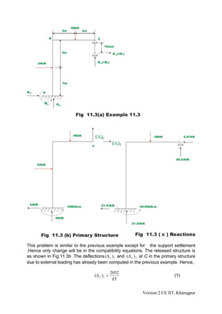 This problem is similar to the previous example except for the support settlement
.Hence only change will be in the compatibility equations. The released structure is
as shown in Fig.11.3b .The deflections (Δ L )1 and (Δ L ) 2 at C in the primary structure
due to external loading has already been computed in the previous example. Hence,

                                                2052
                                   ( Δ L )1 =                                 (1)
                                                 EI


                                                             Version 2 CE IIT, Kharagpur
 