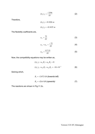 − 3296
                                       (Δ L ) 2 =                                      (2)
                                                       EI

Therefore,
                                       (Δ L )1 = 0.1026 m

                                       (Δ L ) 2 = −0.1635 m

The flexibility coefficients are,

                                                72
                                       a11 =                                           (3)
                                                EI

                                                       − 72
                                       a12 = a 21 =                                    (4)
                                                        EI

                                                117.33
                                       a 22 =                                          (5)
                                                  EI

Now, the compatibility equations may be written as,

                              (Δ L )1 + a11 R1 + a12 R2 = 0

                              (Δ L ) 2 + a 21 R1 + a 22 R2 = −10 × 10 −3               (6)

Solving which,

                              R1 = −2.072 kN (towards left)

                              R2 = +26.4 kN (upwards)                                  (7)

The reactions are shown in Fig.11.3c.




                                                                       Version 2 CE IIT, Kharagpur
 
