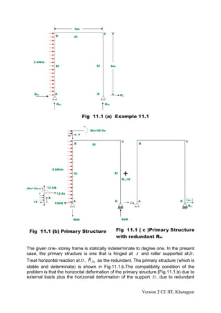 The given one- storey frame is statically indeterminate to degree one. In the present
case, the primary structure is one that is hinged at A and roller supported at D .
Treat horizontal reaction at D , R Dx as the redundant. The primary structure (which is
stable and determinate) is shown in Fig.11.1.b.The compatibility condition of the
problem is that the horizontal deformation of the primary structure (Fig.11.1.b) due to
external loads plus the horizontal deformation of the support D , due to redundant


                                                           Version 2 CE IIT, Kharagpur
 