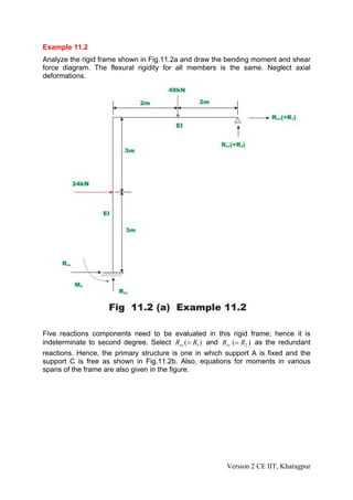 Example 11.2
Analyze the rigid frame shown in Fig.11.2a and draw the bending moment and shear
force diagram. The flexural rigidity for all members is the same. Neglect axial
deformations.




Five reactions components need to be evaluated in this rigid frame; hence it is
indeterminate to second degree. Select Rcx (= R1 ) and Rcy ( = R2 ) as the redundant
reactions. Hence, the primary structure is one in which support A is fixed and the
support C is free as shown in Fig.11.2b. Also, equations for moments in various
spans of the frame are also given in the figure.




                                                         Version 2 CE IIT, Kharagpur
 