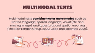 M2L1_Multimodal-Texts.pptx