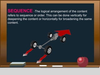 SEQUENCE -The logical arrangement of the content
refers to sequence or order. This can be done vertically for
deepening th...