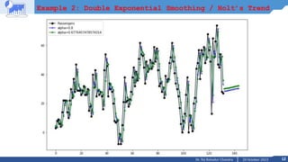 12
20 October 2023
Dr. Tej Bahadur Chandra
Example 2: Double Exponential Smoothing / Holt’s Trend
 