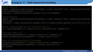 14
20 October 2023
Dr. Tej Bahadur Chandra
Example 3: Triple Exponential Smoothing
#First Instance
modal1 = ExponentialSmoothing(df.Passengers, trend, seasonal='add', seasonal_periods=sPer
iod).fit(smoothing_level=alpha)
forecast1 = modal1.forecast(n).rename('alpha='+str(alpha))
#Third Instance
modal3 = ExponentialSmoothing(df.Passengers, trend, seasonal='add', seasonal_periods=sPer
iod).fit()
forecast3 = modal3.forecast(n).rename('alpha=%s'%modal3.model.params['smoothing_level'])
#After creating model we will visualize the plot
ax = df.plot(marker='o', color='black', figsize=(12,8), legend=True)
#Plot for alpha =0.2
forecast1.plot(marker='+', ax=ax, color='blue', legend=True)
modal1.fittedvalues.plot(marker='+', ax=ax, color='blue')
#Plot for alpha=Optimized by statsmodel
forecast3.plot(marker='*', ax=ax, color='green', legend=True)
modal3.fittedvalues.plot(marker='*', ax=ax, color='green')
plt.show()
 