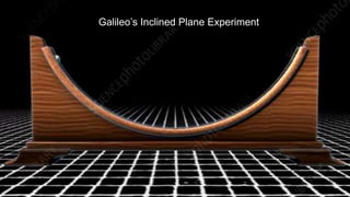 Galileo’s Inclined Plane Experiment
 