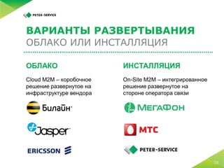 5 простых шагов по запуску M2M-платформы