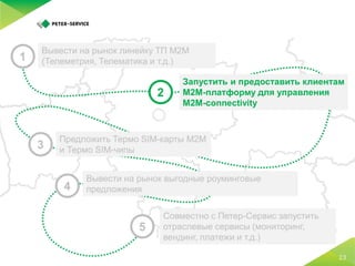 5 простых шагов по запуску M2M-платформы