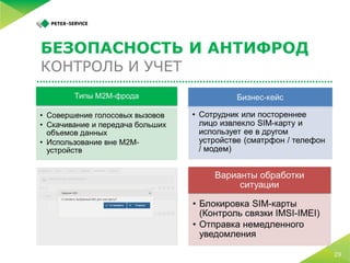 5 простых шагов по запуску M2M-платформы