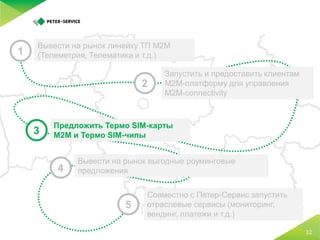 5 простых шагов по запуску M2M-платформы