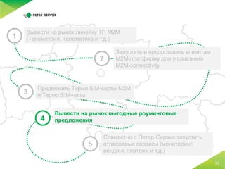 5 простых шагов по запуску M2M-платформы