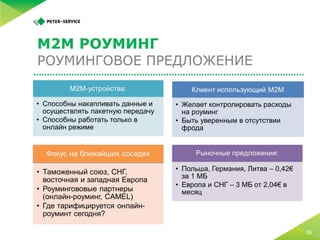 5 простых шагов по запуску M2M-платформы