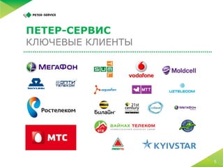 5 простых шагов по запуску M2M-платформы