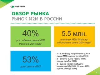 5 простых шагов по запуску M2M-платформы