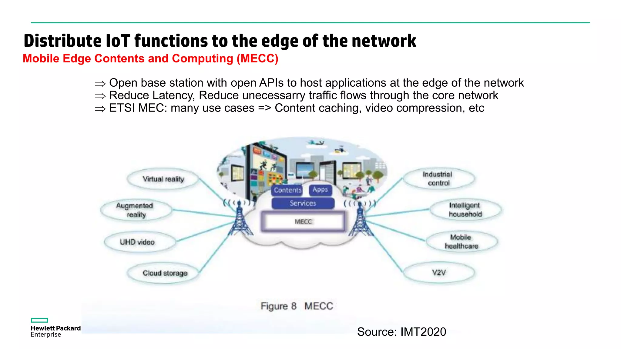 Mobile Edge Contents and Computing (MECC)
Distribute IoT functions to the edge of the network
 Open base station with open APIs to host applications at the edge of the network
 Reduce Latency, Reduce unecessarry traffic flows through the core network
 ETSI MEC: many use cases => Content caching, video compression, etc
Source: IMT2020
 