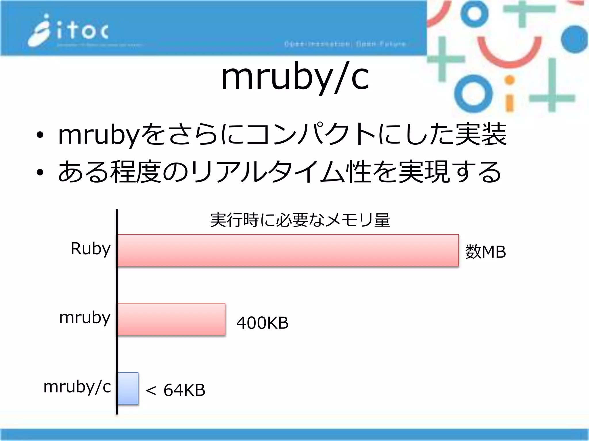 mruby/c
• mrubyをさらにコンパクトにした実装
• ある程度のリアルタイム性を実現する
実行時に必要なメモリ量
Ruby
mruby
mruby/c
数MB
400KB
< 64KB
 