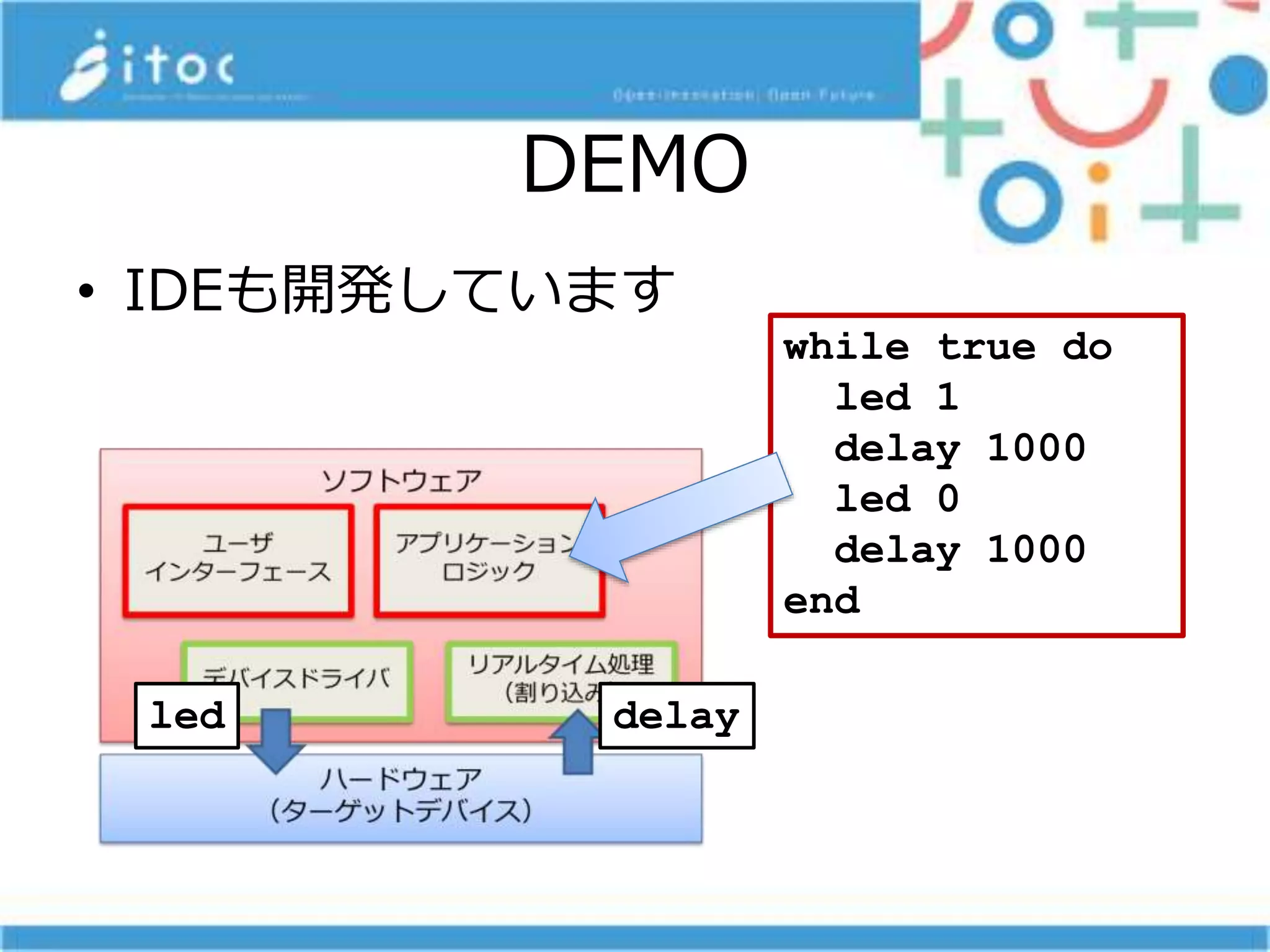 DEMO
• IDEも開発しています
while true do
led 1
delay 1000
led 0
delay 1000
end
led delay
 