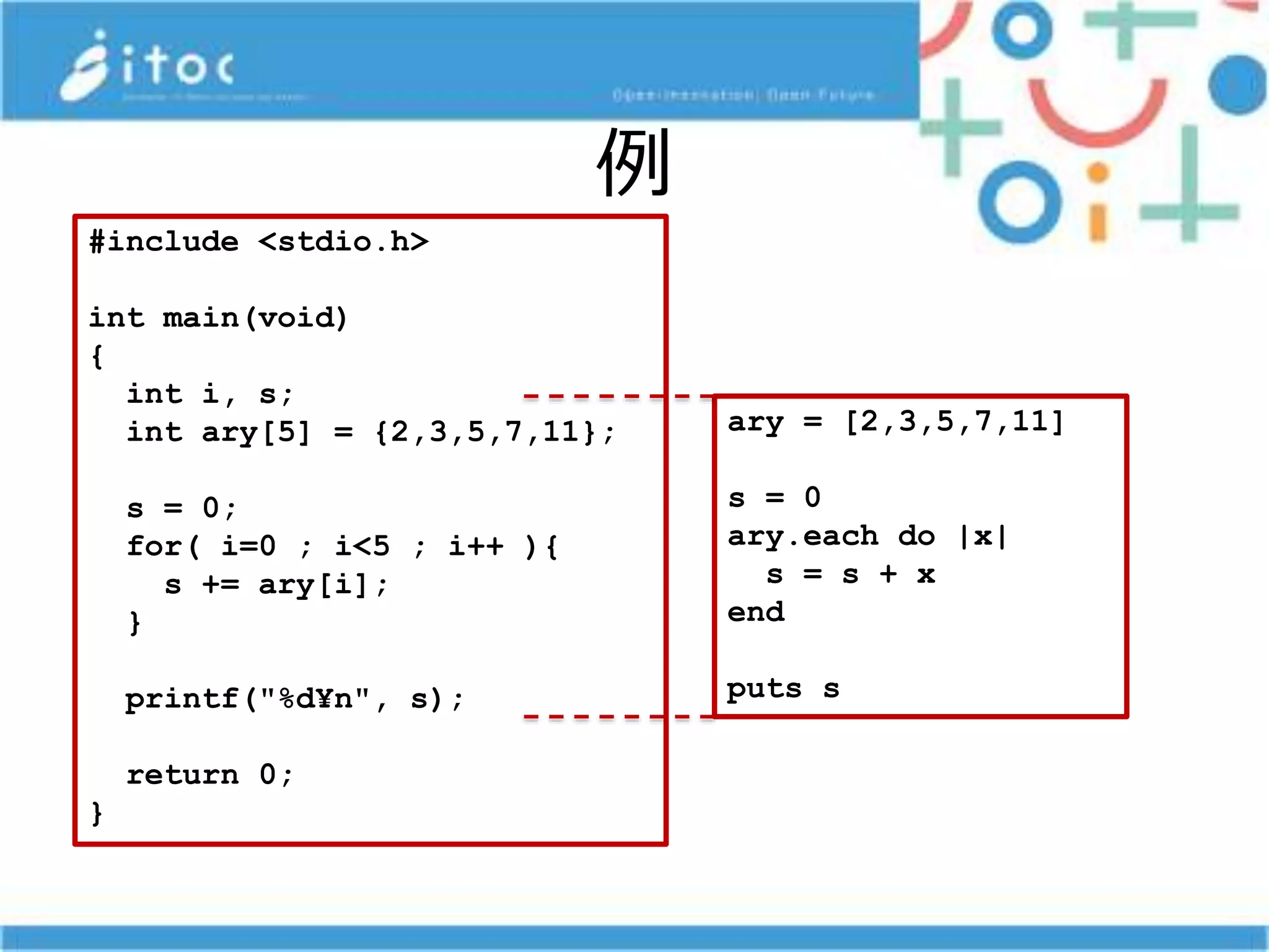 例
#include <stdio.h>
int main(void)
{
int i, s;
int ary[5] = {2,3,5,7,11};
s = 0;
for( i=0 ; i<5 ; i++ ){
s += ary[i];
}
printf("%d¥n", s);
return 0;
}
ary = [2,3,5,7,11]
s = 0
ary.each do |x|
s = s + x
end
puts s
 