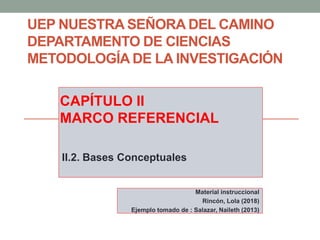 UEP NUESTRA SEÑORA DEL CAMINO
DEPARTAMENTO DE CIENCIAS
METODOLOGÍA DE LA INVESTIGACIÓN
II.2. Bases Conceptuales
CAPÍTULO II
MARCO REFERENCIAL
Material instruccional
Rincón, Lola (2018)
Ejemplo tomado de : Salazar, Naileth (2013)
 