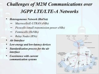 Challenges of M2M Communications over
3GPP LTE/LTE-A Networks
• Heterogeneous Network (HetNet)
– Macrocells(E-UTRAN eNBs)
– Picocells (small transmission power eNBs)
– Femtocells (HeNBs)
– Relay Nodes (RNs)
• Air Interface
• Low-energy and low-latency devices
• Standardization process for the air
interface
• Coexistence with current
communication systems
 