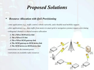 Proposed Solutions
• Resource Allocation with QoS Provisioning
- some applications (e.g., traffic control, robotic networks, and e-health) need mobility support
- other applications (e.g., data traffic from meters in smart grid or navigation systems) require strict timing
- orthogonal channels vs shared resource allocation
1. The eNB-to-M2M device link
2. The eNB-to-UE link
3. The eNB-to-M2M gateway link
4. The M2M gateway-to-M2M device link
5. The M2M device-to-M2M device link
- restrictions on the transmit power
- restrictions on available radio resources
 