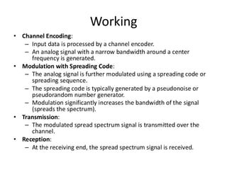 Module 2 Mobile Computing KTU Spread spectrum - Direct sequence ...
