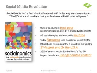 Social Media Revolution
 Social Media isn’t a fad, it’s a fundamental shift in the way we communicate.
   “The ROI of social media is that your business will still exist in 5 years.”



                           •    90% of consumers trust peer
                                recommendations, only 14% trust advertisements
                           •    #2 search engine in the world is YouTube
                           •    Today Facebook tops Google for weekly traffic
                           •    If Facebook were a country, it would be the world’s
                                3rd-largest and 2x the U.S.A.
                           •    25% of search results for the World’s Top 20
                                largest brands are user-generated       content



12/12/12                        4S Commerce Confidential                          3
 