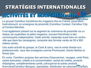 Les acteurs de la Grande Distribution Internationale : Le cas de Carrefour