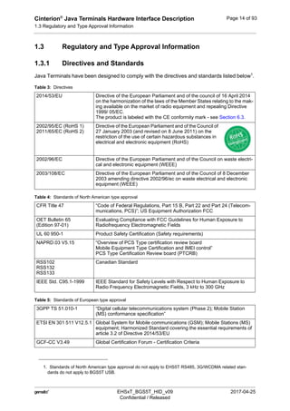 Cinterion®
Java Terminals Hardware Interface Description
1.3 Regulatory and Type Approval Information
19
 EHSxT_BGS5T_HID_v09 2017-04-25
Confidential / Released
Page 14 of 93
1.3 Regulatory and Type Approval Information
1.3.1 Directives and Standards
Java Terminals have been designed to comply with the directives and standards listed below1
.
1. Standards of North American type approval do not apply to EHS5T RS485, 3G/WCDMA related stan-
dards do not apply to BGS5T USB.
Table 3: Directives
2014/53/EU Directive of the European Parliament and of the council of 16 April 2014
on the harmonization of the laws of the Member States relating to the mak-
ing available on the market of radio equipment and repealing Directive
1999/ 05/EC.
The product is labeled with the CE conformity mark - see Section 6.3.
2002/95/EC (RoHS 1)
2011/65/EC (RoHS 2)
Directive of the European Parliament and of the Council of
27 January 2003 (and revised on 8 June 2011) on the
restriction of the use of certain hazardous substances in
electrical and electronic equipment (RoHS)
2002/96/EC Directive of the European Parliament and of the Council on waste electri-
cal and electronic equipment (WEEE)
2003/108/EC Directive of the European Parliament and of the Council of 8 December
2003 amending directive 2002/96/ec on waste electrical and electronic
equipment (WEEE)
Table 4: Standards of North American type approval
CFR Title 47 “Code of Federal Regulations, Part 15 B, Part 22 and Part 24 (Telecom-
munications, PCS)”; US Equipment Authorization FCC
OET Bulletin 65
(Edition 97-01)
Evaluating Compliance with FCC Guidelines for Human Exposure to
Radiofrequency Electromagnetic Fields
UL 60 950-1 Product Safety Certification (Safety requirements)
NAPRD.03 V5.15 “Overview of PCS Type certification review board
Mobile Equipment Type Certification and IMEI control”
PCS Type Certification Review board (PTCRB)
RSS102
RSS132
RSS133
Canadian Standard
IEEE Std. C95.1-1999 IEEE Standard for Safety Levels with Respect to Human Exposure to
Radio Frequency Electromagnetic Fields, 3 kHz to 300 GHz
Table 5: Standards of European type approval
3GPP TS 51.010-1 “Digital cellular telecommunications system (Phase 2); Mobile Station
(MS) conformance specification”
ETSI EN 301 511 V12.5.1 Global System for Mobile communications (GSM); Mobile Stations (MS)
equipment; Harmonized Standard covering the essential requirements of
article 3.2 of Directive 2014/53/EU
GCF-CC V3.49 Global Certification Forum - Certification Criteria
 