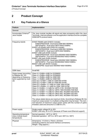 Cinterion®
Java Terminals Hardware Interface Description
2 Product Concept
22
 EHSxT_BGS5T_HID_v09 2017-04-25
Confidential / Released
Page 20 of 93
2 Product Concept
2.1 Key Features at a Glance
Feature Implementation
General
Incorporates Cinterion®
Java module
The Java module handles all signal and data processing within the Java
Terminals. Internal software runs the application interface and the complete
GSM/UMTS protocol stack.
Frequency bands EHS5T RS485 (with EHS5-E module):
GSM/GPRS/EDGE: Dual band GSM 900/1800MHz
UMTS/HSPA+: Dual band UMTS 900/2100MHz
EHS5T-US RS485 (with EHS5-US module):
GSM/GPRS/EDGE: Dual band GSM 850/1900MHz
UMTS/HSPA+: Dual band UMTS 850/1900MHz
EHS6T USB (with EHS6 module):
GSM/GPRS/EDGE: Quad band 850/900/1800/1900MHz
UMTS/HSPA+: Five band 800/850/900/1900/2100MHz
EHS6T LAN (with EHS6 module):
GSM/GPRS/EDGE: Quad band 850/900/1800/1900MHz
UMTS/HSPA+: Five band 800/850/900/1900/2100MHz
BGS5T USB (with BGS5 module):
GSM/GPRS: Quad band 850/900/1800/1900MHz
GSM class Small MS
Output power (according
to Release 99, V5)
depending on frequency
band supported by mod-
ule
Class 4 (+33dBm ±2dB) for EGSM850
Class 4 (+33dBm ±2dB) for EGSM900
Class 1 (+30dBm ±2dB) for GSM1800
Class 1 (+30dBm ±2dB) for GSM1900
Class E2 (+27dBm ± 3dB) for GSM 850 8-PSK
Class E2 (+27dBm ± 3dB) for GSM 900 8-PSK
Class E2 (+26dBm +3 /-4dB) for GSM 1800 8-PSK
Class E2 (+26dBm +3 /-4dB) for GSM 1900 8-PSK
Class 3 (+24dBm +1/-3dB) for UMTS 2100, WCDMA FDD BdI
Class 3 (+24dBm +1/-3dB) for UMTS 1900,WCDMA FDD BdII
Class 3 (+24dBm +1/-3dB) for UMTS 900, WCDMA FDD BdVIII
Class 3 (+24dBm +1/-3dB) for UMTS 850, WCDMA FDD BdV
Class 3 (+24dBm +1/-3dB) for UMTS 800, WCDMA FDD BdVI
The values stated above are maximum limits. According to Release 99, the
maximum output power in a multislot configuration may be lower. The nom-
inal reduction of maximum output power varies with the number of uplink
timeslots used and amounts to 3.0dB for 2Tx.
Power supply Single supply voltage 8V to 30V
EHS6T LAN only: 8V to 57V (because of Power-over-Ethernet support)
Operating temperature
(Java module board
temperature)
Normal operation: -30°C to +85°C
Extended operation: -40°C to -30°C and +85°C to +90°C
Physical Dimensions: 113.5mm x 75mm x 25.5mm
(excluding antenna and serial interface connectors)
Weight: 120g (approx.)
 