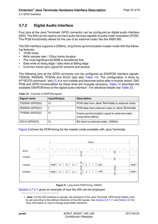 Cinterion®
Java Terminals Hardware Interface Description
3.7 GPIO Interface
44
 EHSxT_BGS5T_HID_v09 2017-04-25
Confidential / Released
Page 32 of 93
3.7.2 Digital Audio Interface
Four pins at the Java Terminals‘ GPIO connector can be configured as digital audio interface
(DAI). The DAI can be used to connect audio devices capable of pulse code modulation (PCM).
The PCM functionality allows for the use of an external codec like the W681360.
The DAI interface supports a 256kHz, long frame synchronization master mode with the follow-
ing features:
• 16 Bit linear
• 8kHz sample rate / 125µs frame duration
• The most significant bit MSB is transferred first
• Data write at rising edge / data read at falling edge
• Common frame sync signal for transmit and receive
The following pins at the GPIO connector can be configured as DAI/PCM interface signals:
TXDDAI, RXDDAI, TFSDAI and SCLK (see also Table 13). The configuration is done by
AT^SCFG command - see [1]. It is non-volatile and becomes active after a module restart. DAI/
PCM and GPIO functionalities for these lines are mutually exclusive. Table 14 describes the
available DAI/PCM lines at the digital audio interface1
. For electrical details see Table 22.
Figure 9 shows the PCM timing for the master mode available with Java Terminals.
Figure 9: Long frame PCM timing, 256kHz
Section 3.7.2.1 gives an example of how the DAI can be employed.
1. Note: For the DAI interface to operate, the directions of the Java Terminals‘ GPIO level shifters must
be set according to the defined directions of the DAI signals. See Section 8.3.1.11 and Section 8.5 for
more information on how to change level shifter directions.
Table 14: Overview of DAI/PCM signals
Signal name Input/Output Description
TXDDAI (GPIO20) O PCM data from Java Terminals to external codec.
RXDDAI (GPIO21) I PCM data from external codec to Java Terminals.
TFSDAI (GPIO22) O Frame synchronization signal to external codec:
Long frame (8kHz)
SCLK (GPIO23) O Bit clock to external codec: 256kHz
SCLK
TXDDAI
RXDDAI
TFSDAI
MSB
MSB
LSB
LSB
14 13
14 13
1
1
12
12
2
2
MSB
MSB
125µs
11
 