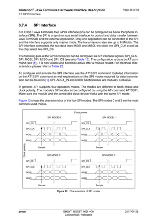 Cinterion®
Java Terminals Hardware Interface Description
3.7 GPIO Interface
44
 EHSxT_BGS5T_HID_v09 2017-04-25
Confidential / Released
Page 35 of 93
3.7.4 SPI Interface
For EHS6T Java Terminals four GPIO interface pins can be configured as Serial Peripheral In-
terface (SPI). The SPI is a synchronous serial interface for control and data transfer between
Java Terminals and the external application. Only one application can be connected to the SPI
and the interface supports only master mode. The transmission rates are up to 6.5Mbit/s. The
SPI interface comprises the two data lines MOSI and MISO, the clock line SPI_CLK a well as
the chip select line SPI_CS.
The following pins at the GPIO connector can be configured as SPI interface signals: SPI_CLK,
SPI_MOSI, SPI_MISO and SPI_CS (see also Table 13). The configuration is done by AT com-
mand (see [1]). It is non-volatile and becomes active after a module restart. For electrical char-
acteristics please refer to Table 22.
To configure and activate the SPI interface use the AT^SSPI command. Detailed information
on the AT^SSPI command as well explanations on the SPI modes required for data transmis-
sion can be found in [1]. SPI, ADC1_IN and DSR0 functionalities are mutually exclusive.
In general, SPI supports four operation modes. The modes are different in clock phase and
clock polarity. The module’s SPI mode can be configured by using the AT command AT^SSPI.
Make sure the module and the connected slave device works with the same SPI mode.
Figure 12 shows the characteristics of the four SPI modes. The SPI modes 0 and 3 are the most
common used modes.
Figure 12: Characteristics of SPI modes
SPI MODE 0 SPI MODE 1
SPI MODE 2 SPI MODE 3
Clock phase
Clockpolarity
SPI_CS
MOSI
SPI_CLK
MISO
SPI_CS
MOSI
SPI_CLK
MISO
SPI_CS
MOSI
SPI_CLK
MISO
SPI_CS
MOSI
SPI_CLK
MISO
Sample Sample
Sample Sample
 