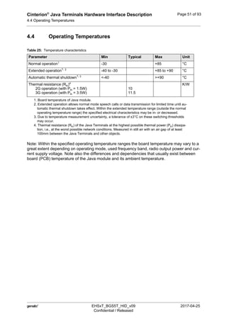 Cinterion®
Java Terminals Hardware Interface Description
4.4 Operating Temperatures
54
 EHSxT_BGS5T_HID_v09 2017-04-25
Confidential / Released
Page 51 of 93
4.4 Operating Temperatures
Note: Within the specified operating temperature ranges the board temperature may vary to a
great extent depending on operating mode, used frequency band, radio output power and cur-
rent supply voltage. Note also the differences and dependencies that usually exist between
board (PCB) temperature of the Java module and its ambient temperature.
Table 25: Temperature characteristics
Parameter Min Typical Max Unit
Normal operation1
1. Board temperature of Java module.
-30 +85 °C
Extended operation1, 2
2. Extended operation allows normal mode speech calls or data transmission for limited time until au-
tomatic thermal shutdown takes effect. Within the extended temperature range (outside the normal
operating temperature range) the specified electrical characteristics may be in- or decreased.
-40 to -30 +85 to +90 °C
Automatic thermal shutdown1, 3
3. Due to temperature measurement uncertainty, a tolerance of ±3°C on these switching thresholds
may occur.
<-40 >+90 °C
Thermal resistance (Rth)4
2G operation (with Pth = 1.5W)
3G operation (with Pth = 3.5W)
4. Thermal resistance (Rth) of the Java Terminals at the highest possible thermal power (Pth) dissipa-
tion, i.e., at the worst possible network conditions. Measured in still air with an air gap of at least
100mm between the Java Terminals and other objects.
10
11.5
K/W
 