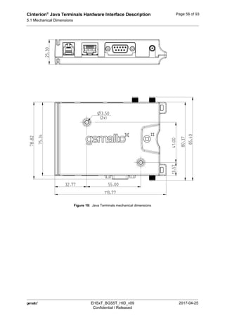 Cinterion®
Java Terminals Hardware Interface Description
5.1 Mechanical Dimensions
59
 EHSxT_BGS5T_HID_v09 2017-04-25
Confidential / Released
Page 56 of 93
Figure 19: Java Terminals mechanical dimensions
 