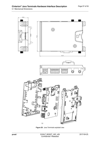Cinterion®
Java Terminals Hardware Interface Description
5.1 Mechanical Dimensions
59
 EHSxT_BGS5T_HID_v09 2017-04-25
Confidential / Released
Page 57 of 93
Figure 20: Java Terminals exploded view
 